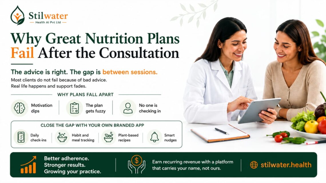 Why Great Nutrition Plans Fail After the Consultation